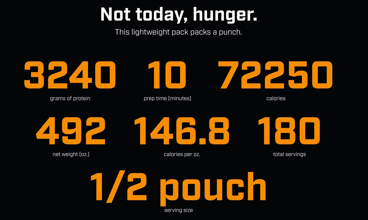 PEAK REFUEL 30-DAY EXPEDITION PACK - RTG Supply Co