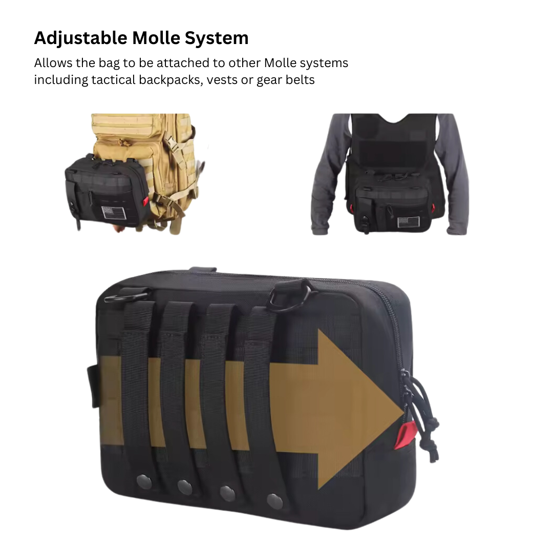 EVERY DAY CARRY (EDC) MOLLE BAG - RTG Supply Co