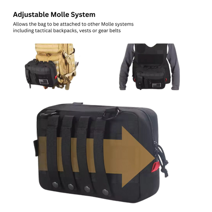 EVERY DAY CARRY (EDC) MOLLE BAG - RTG Supply Co