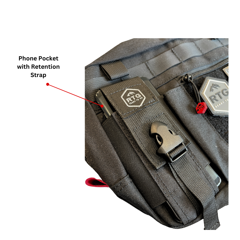 EVERY DAY CARRY (EDC) MOLLE BAG - RTG Supply Co