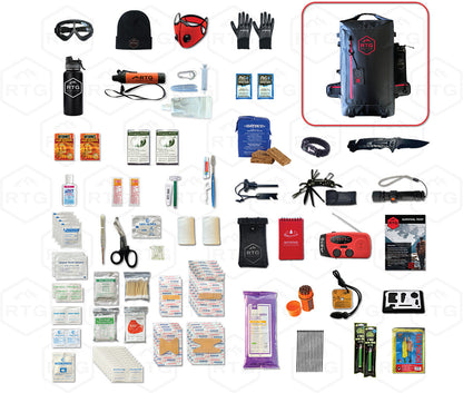 RTG Basecamp 1 Person Go-Bag Inventory