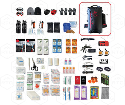 RTG Basecamp 2 Person Go-Bag Inventory